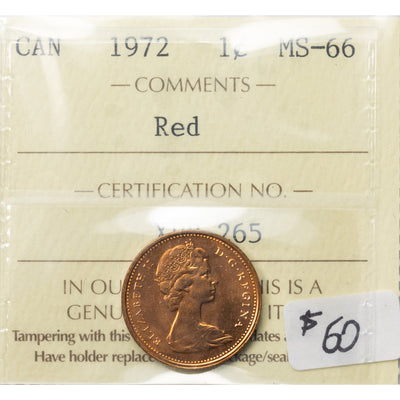 SOLD Canada 1972 1 Small Cent Coin - ICCS MS-66 Red