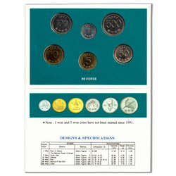 Korea 1993 6-Coin Brilliant Uncirculated Mint Set - Scarce Issue