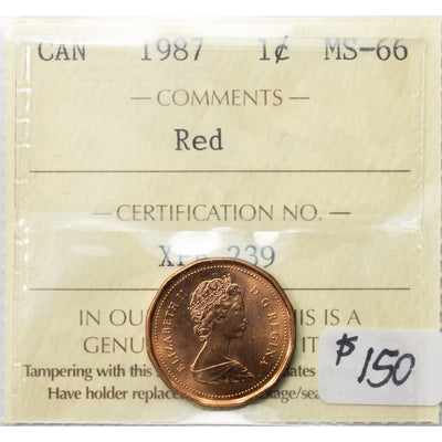 SOLD Canada 1987 1 Small Cent Coin - ICCS MS-66 Red